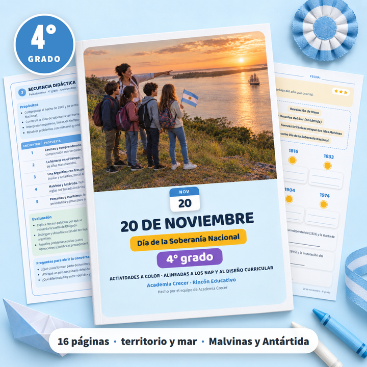Efemérides 20 de Noviembre · 4° grado | Ciencias Sociales · portada
