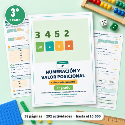 Numeración y valor posicional · 3° grado | Matemática