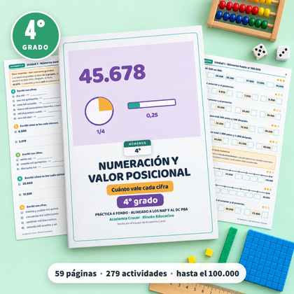 Numeración y valor posicional · 4° grado | Matemática