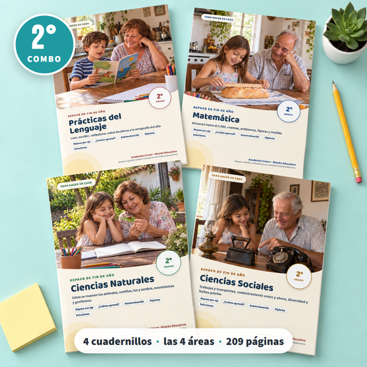 Repaso de las 4 áreas · 2° grado | Combo Familias · portada