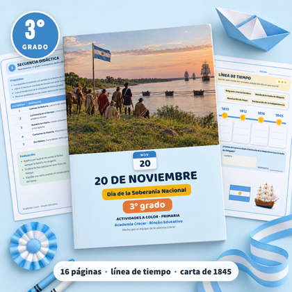 Efemérides 20 de Noviembre · 3° grado | Ciencias Sociales