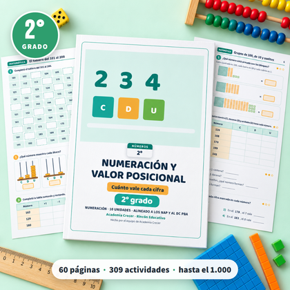 Numeración y valor posicional · 2° grado | Matemática