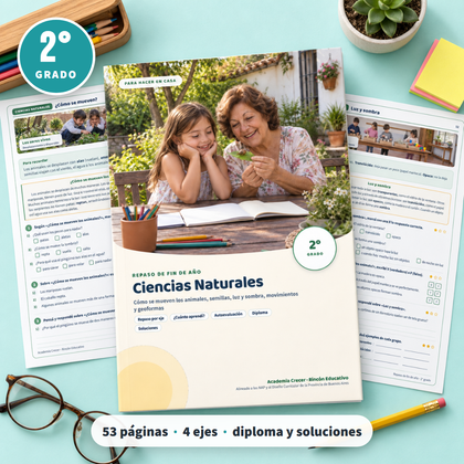 Repaso de fin de año · 2° grado | Ciencias Naturales