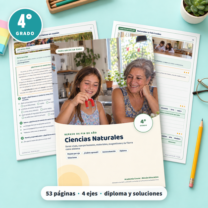 Repaso de fin de año · 4° grado | Ciencias Naturales